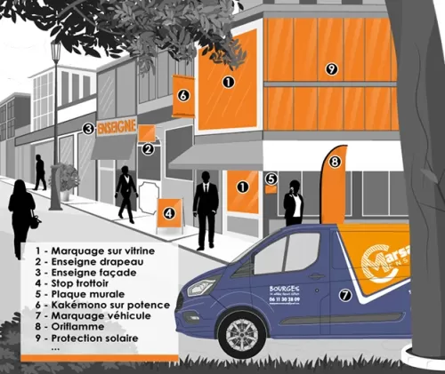 Nos horaires d'ouverture